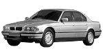 BMW E38 B3248 Fault Code